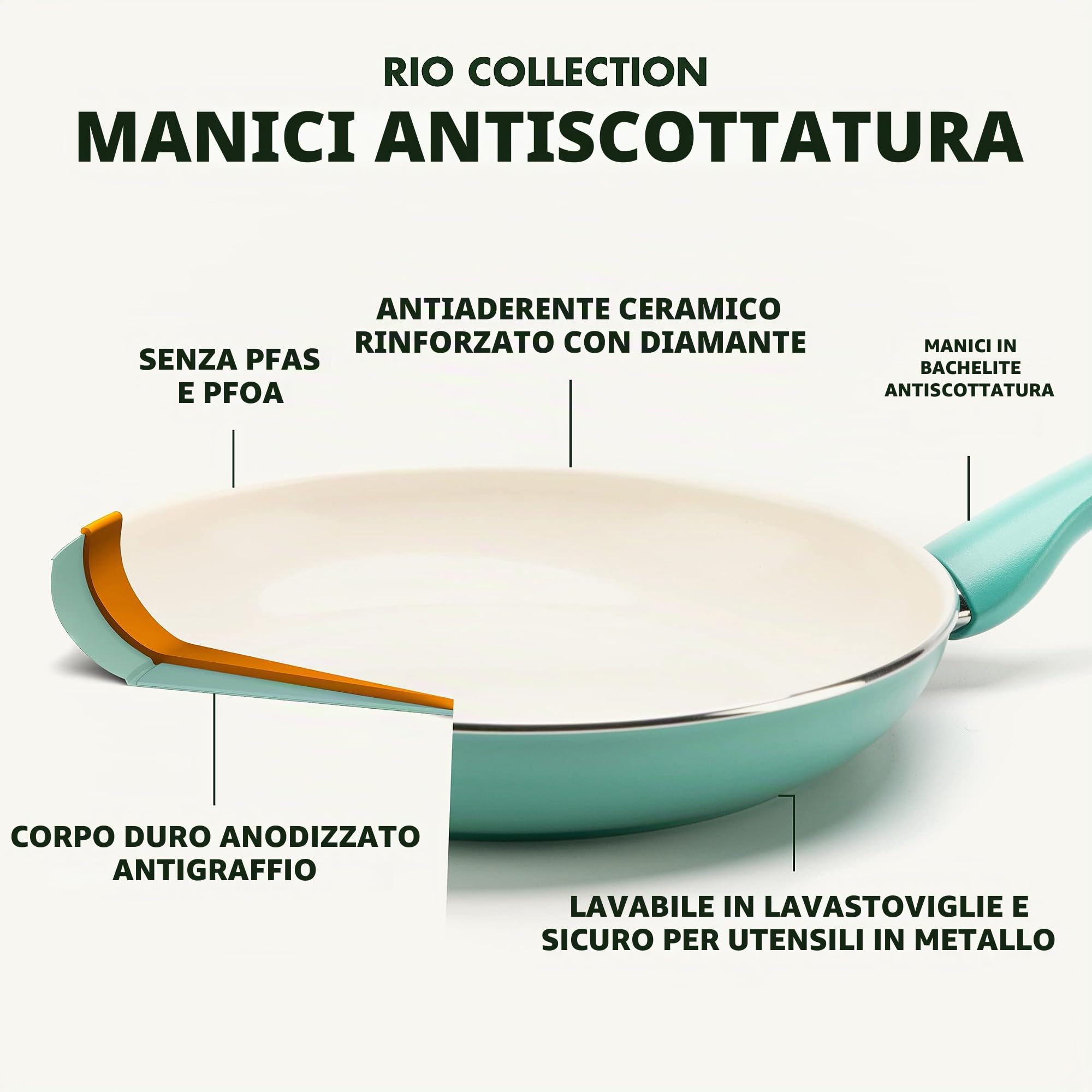 greenpan-rio-set-2-padelle-20-e-26-cm-antiaderente-ceramico-senza-pfas-alluminio image 3