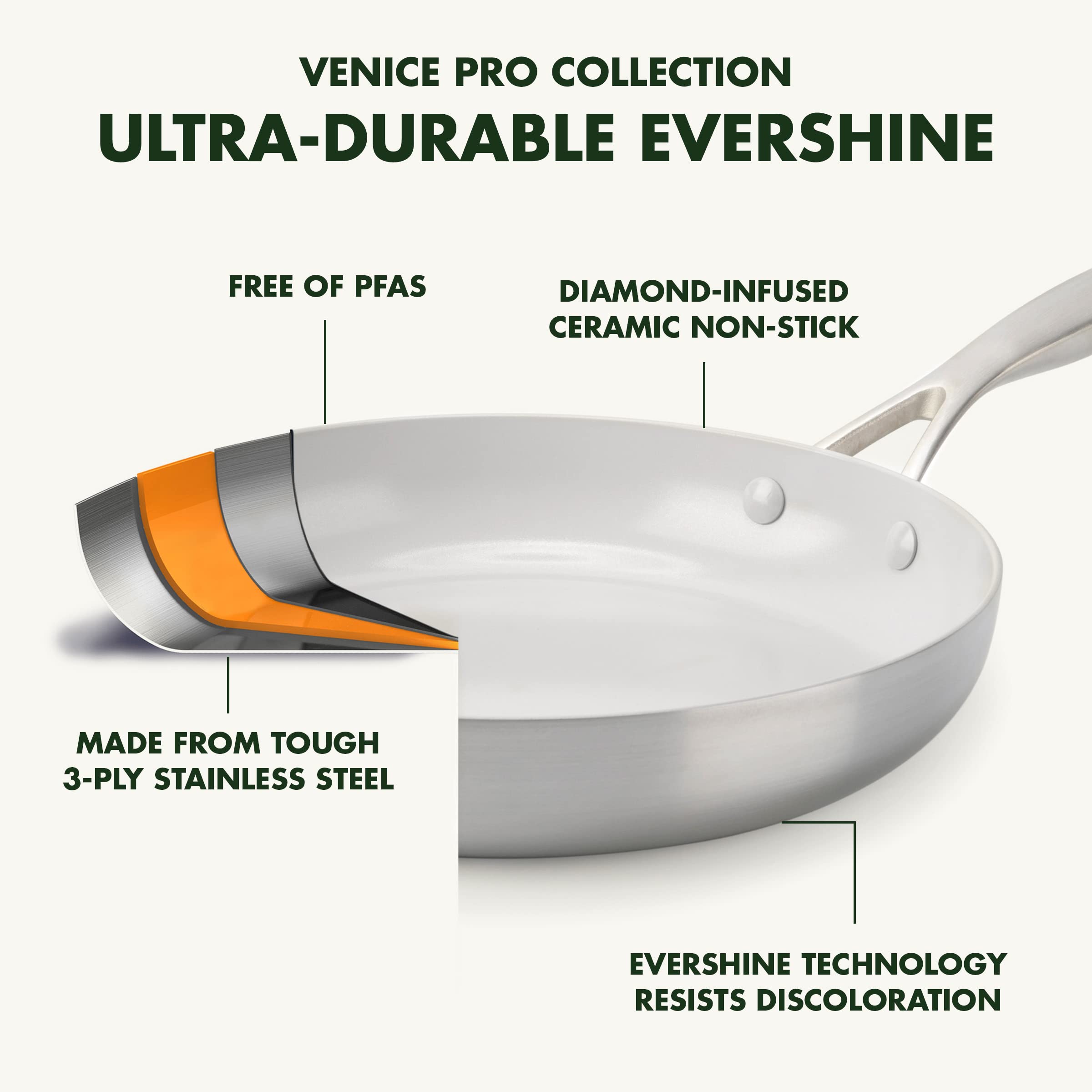 greenpan-venice-pro-tri-ply-set-2-padelle-20-e-26-cm-antiaderente-in-ceramica-se image 4
