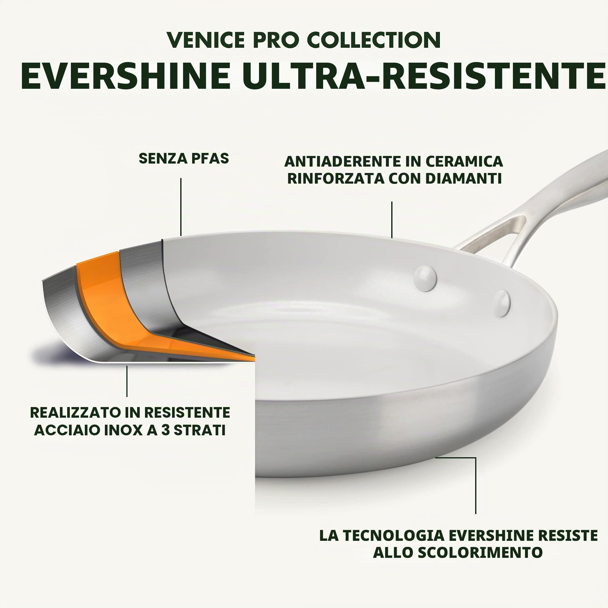 greenpan-venice-pro-set-di-pentole-e-padelle-tri-ply-4-pezzi-in-acciaio-inox-con image 4