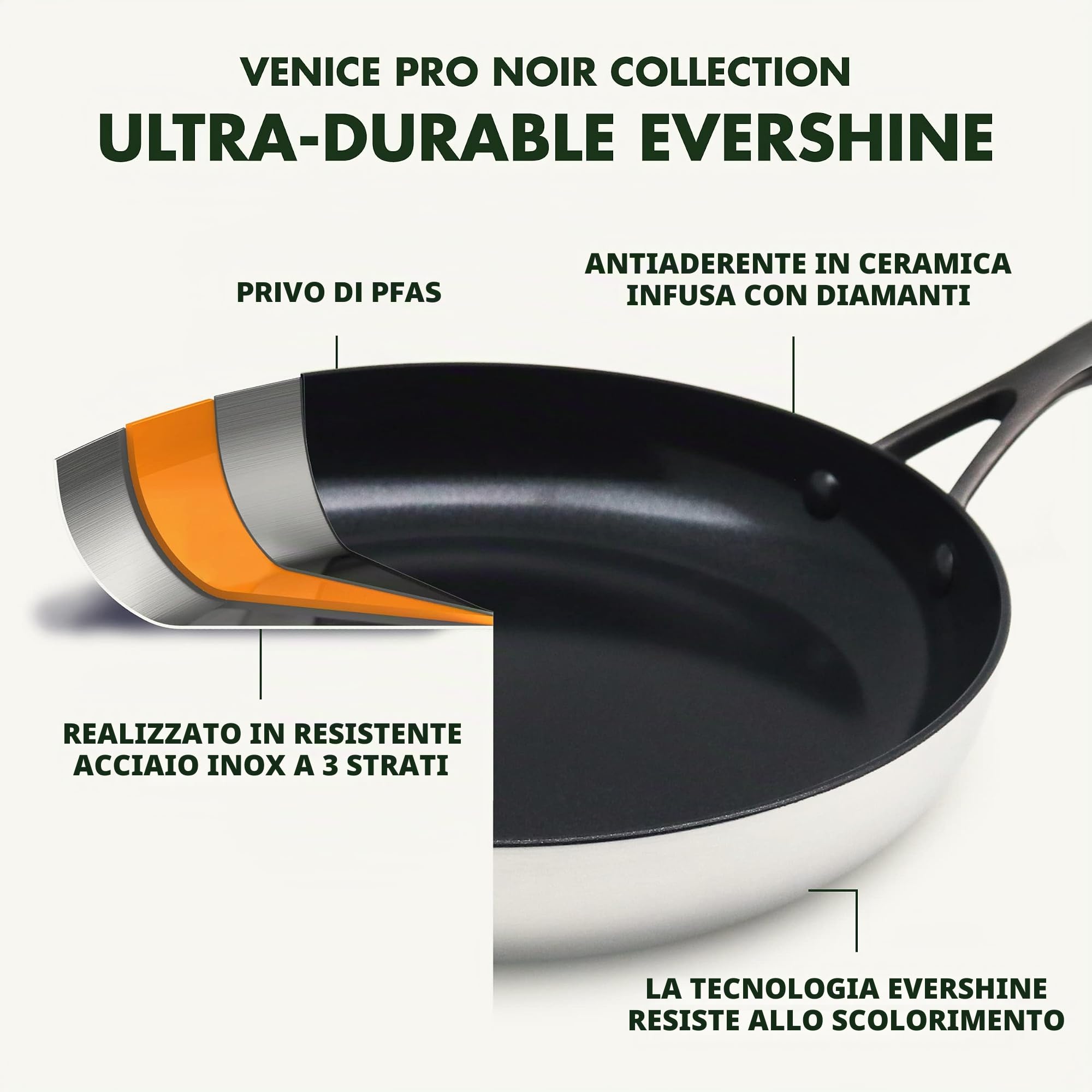 greenpan-venice-pro-noir-tri-ply-set-pentole-e-padelle-in-acciaio-inox-multistra image 4