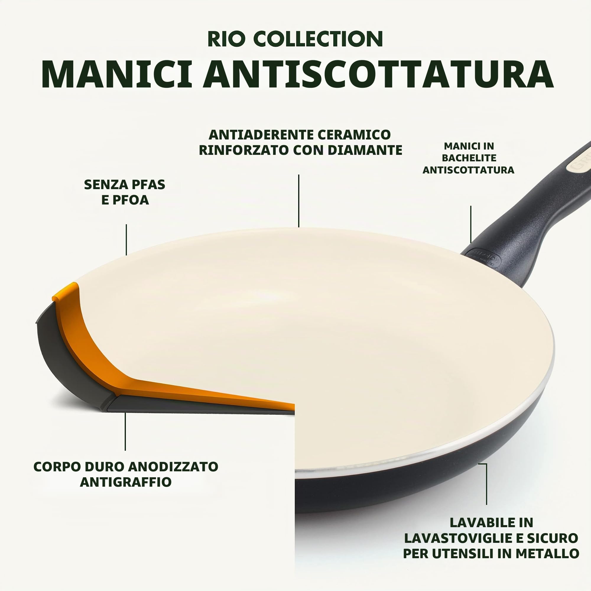 greenpan-rio-set-2-padelle-antiaderenti-in-ceramica-20-e-26-cm-senza-pfas-manico image 4