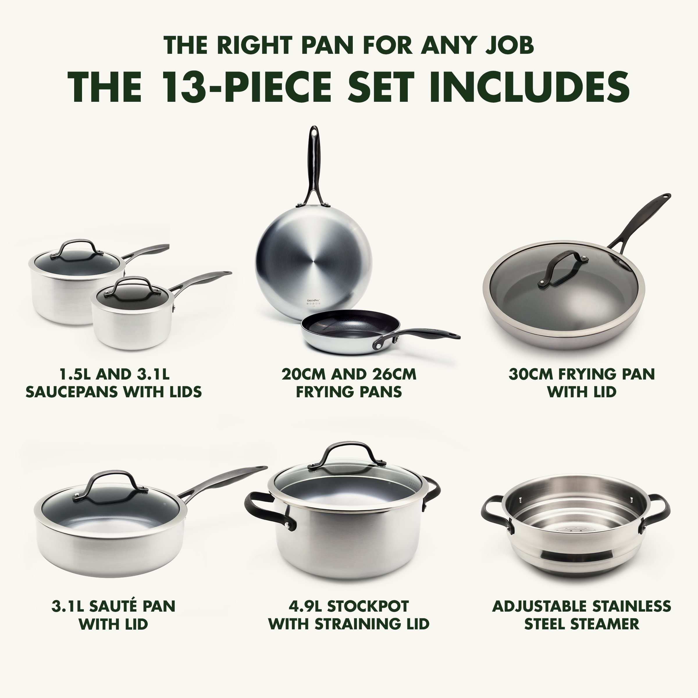 greenpan-venice-pro-noir-tri-ply-set-pentole-e-padelle-in-acciaio-inox-multistra image 5