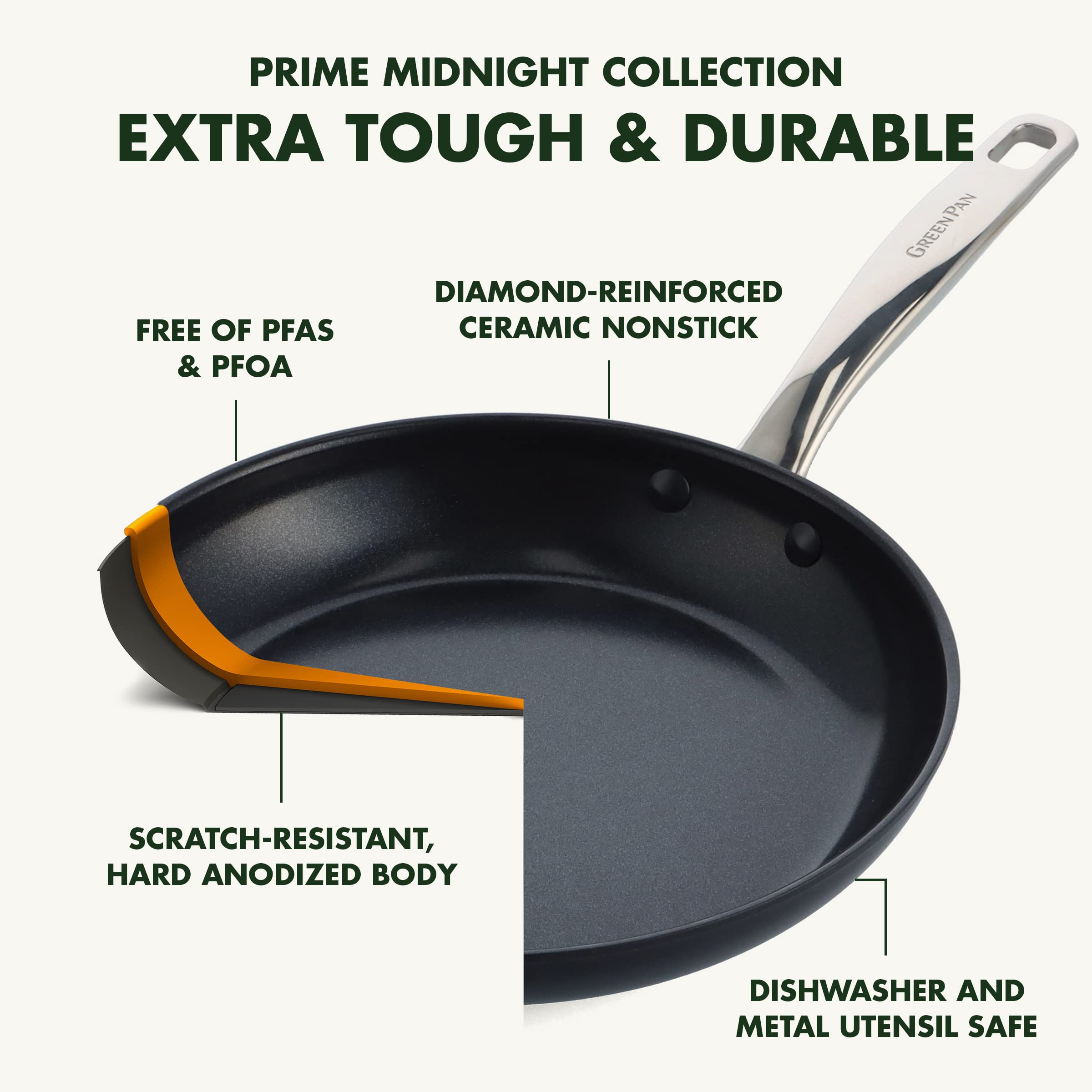 greenpan-prime-midnight-set-padelle-e-pentole-in-alluminio-anodizzato-duro-con-a image 4