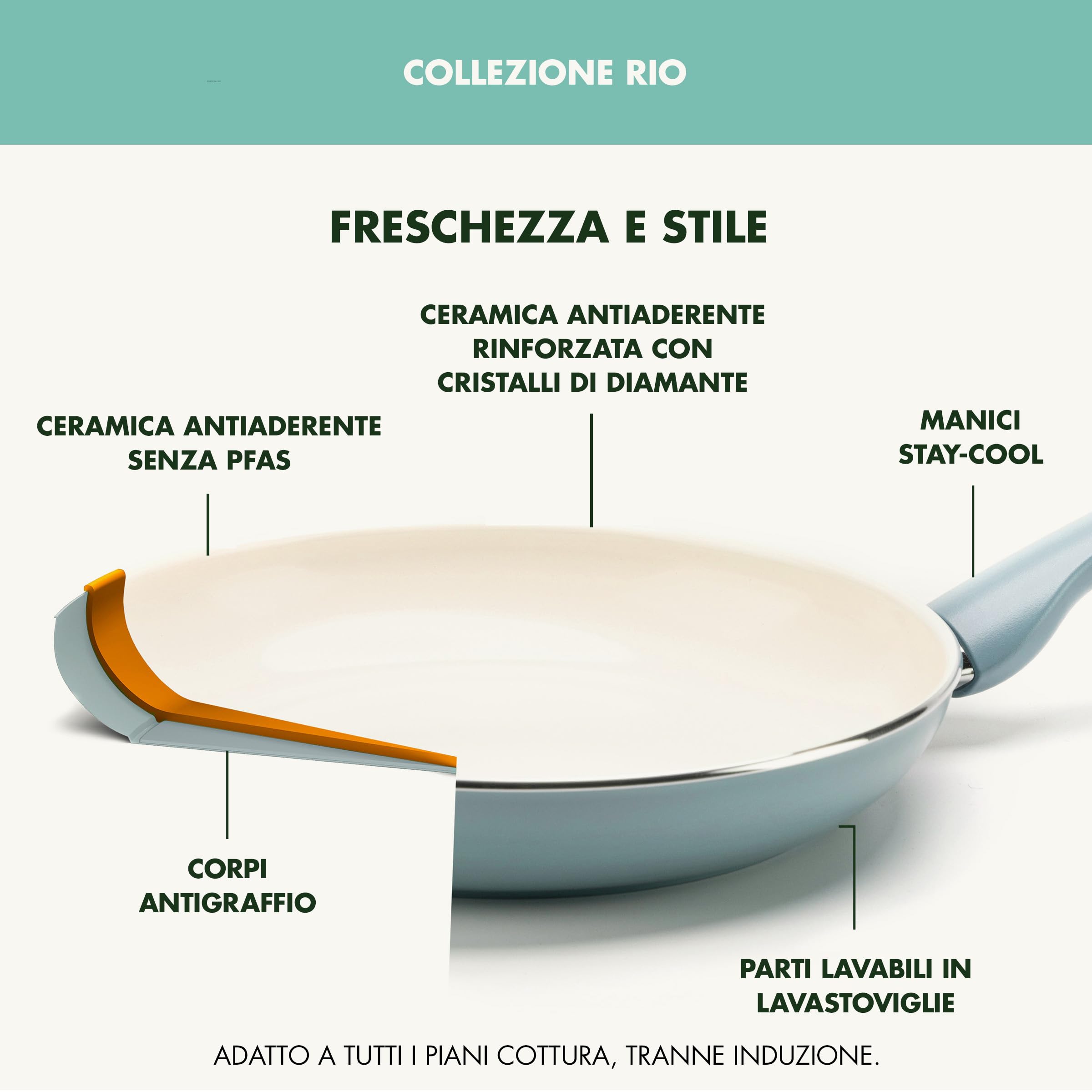 greenpan-rio-padella-antiaderente-in-ceramica-18-cm-thermolon-senza-pfas-rinforz image 3